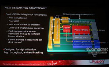 Architecture AMD Next Generation Core